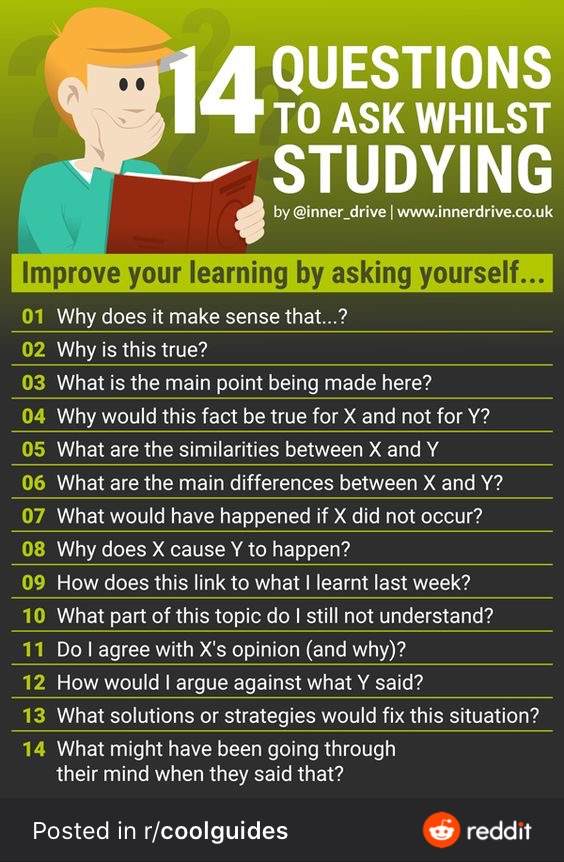 LearningQuestions.JPG