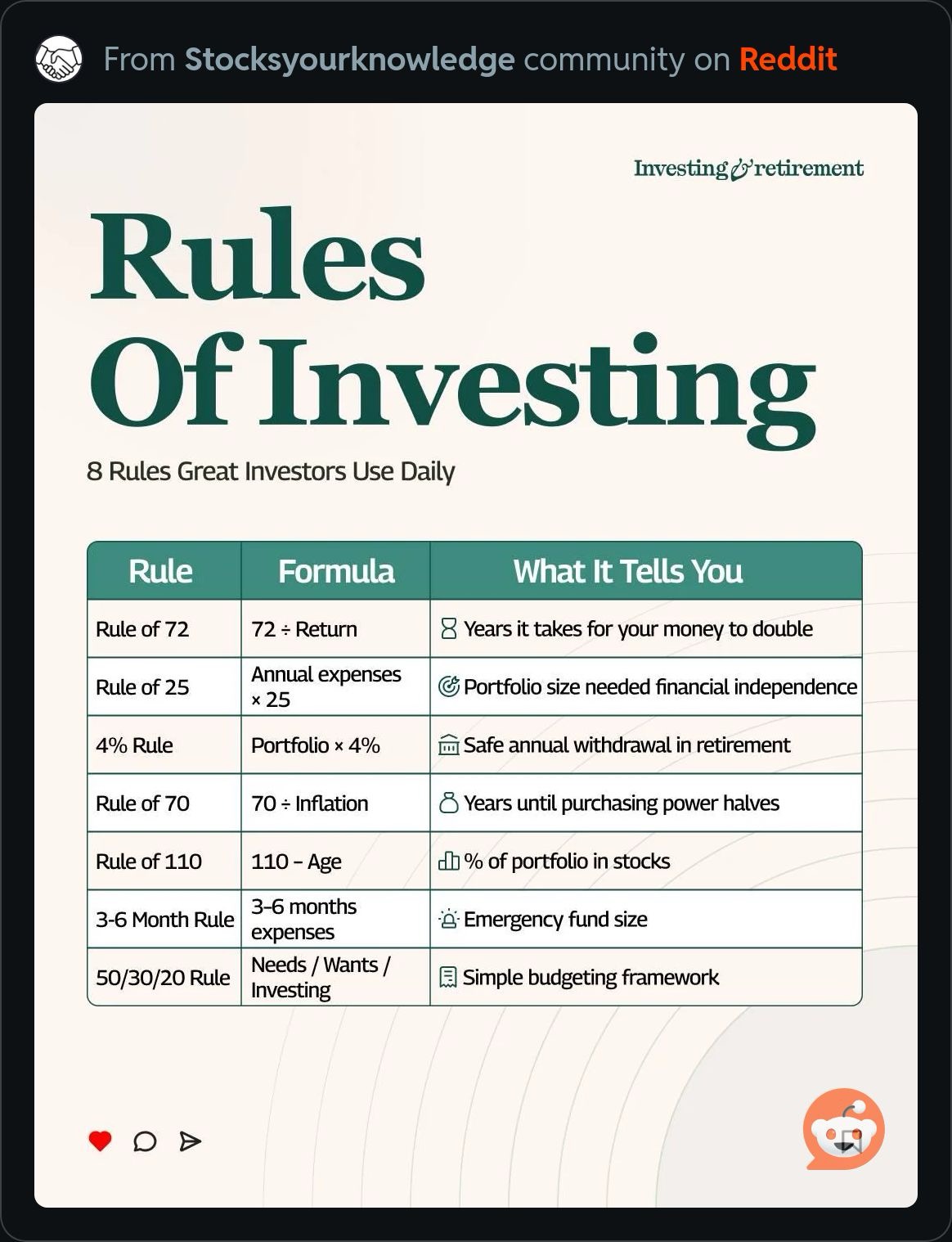 RulesOfInvesting.JPG