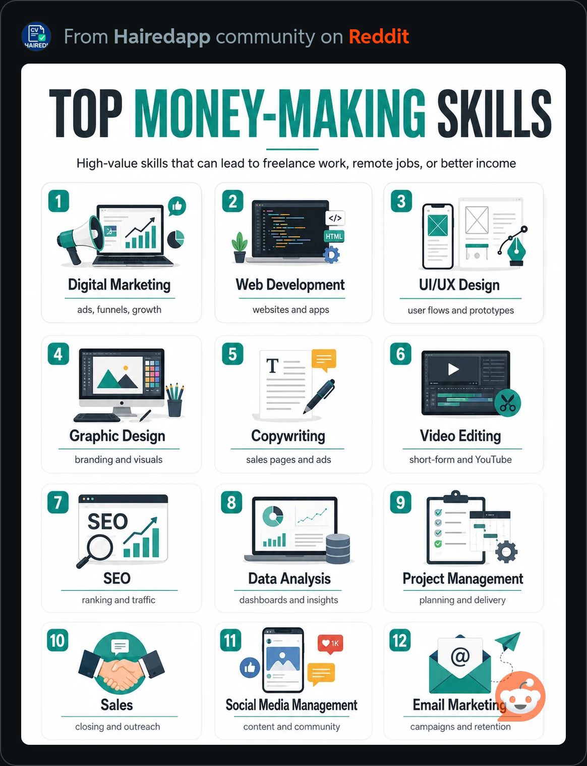 TopMoneyMakingSkills.JPG