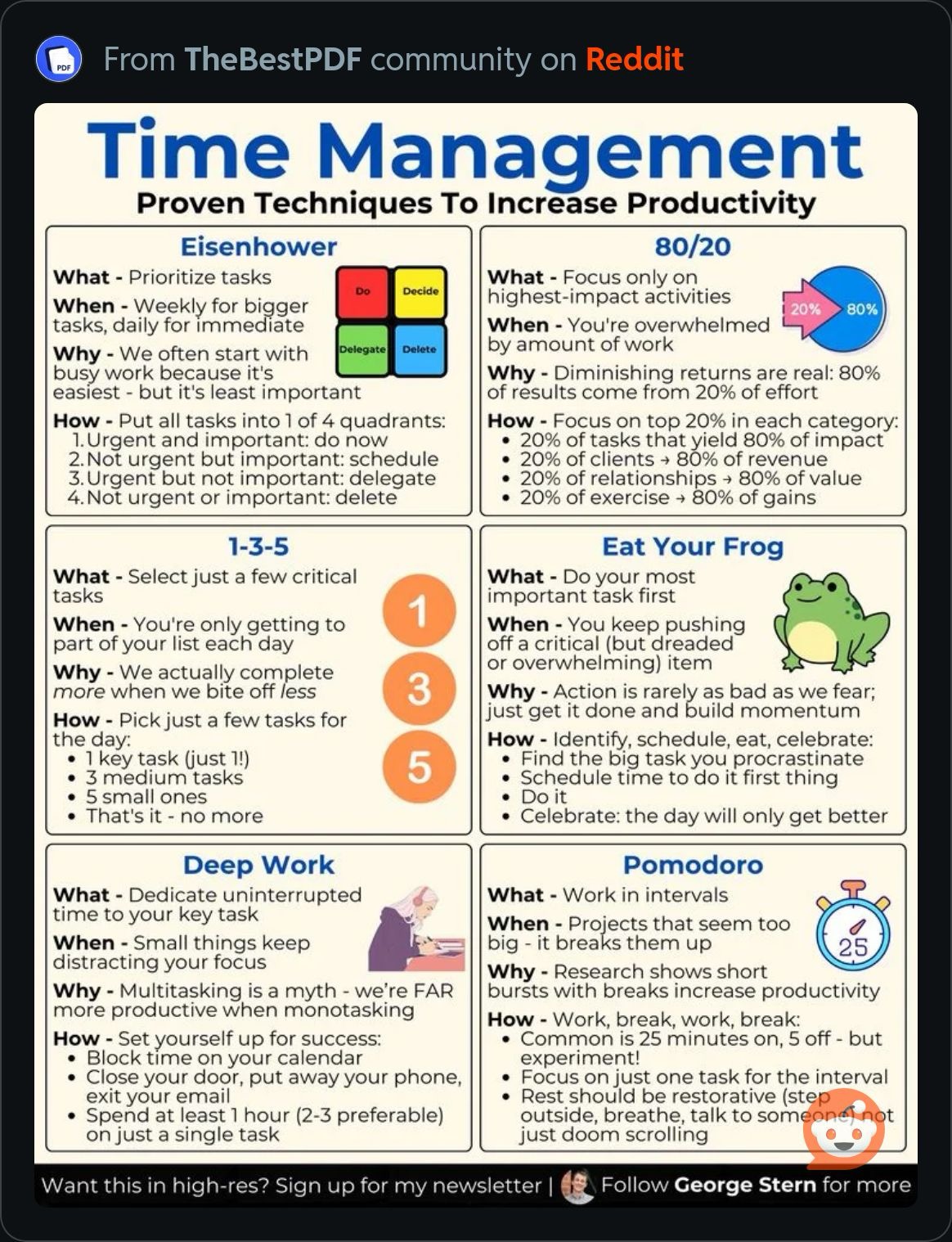TimeManagement.JPG