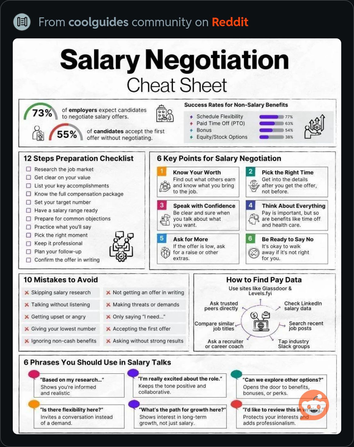 SalaryNegotiationCheatSheet.JPG