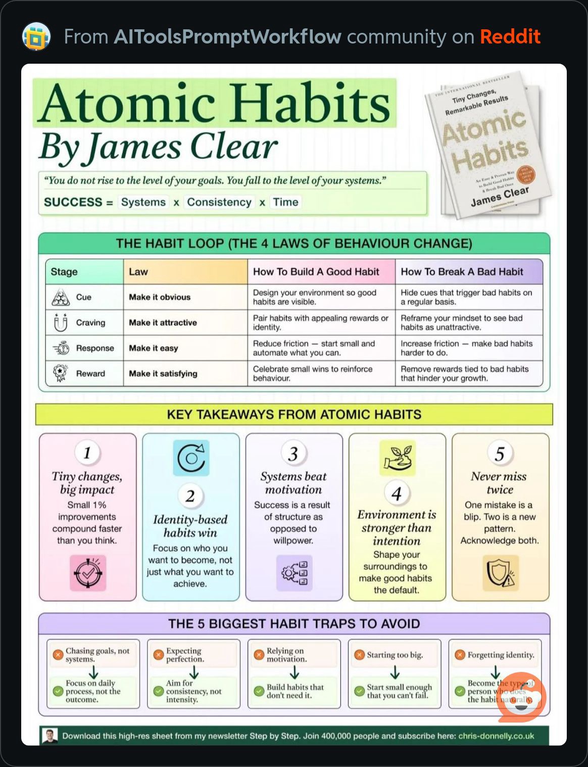 AtomicHabits.JPG