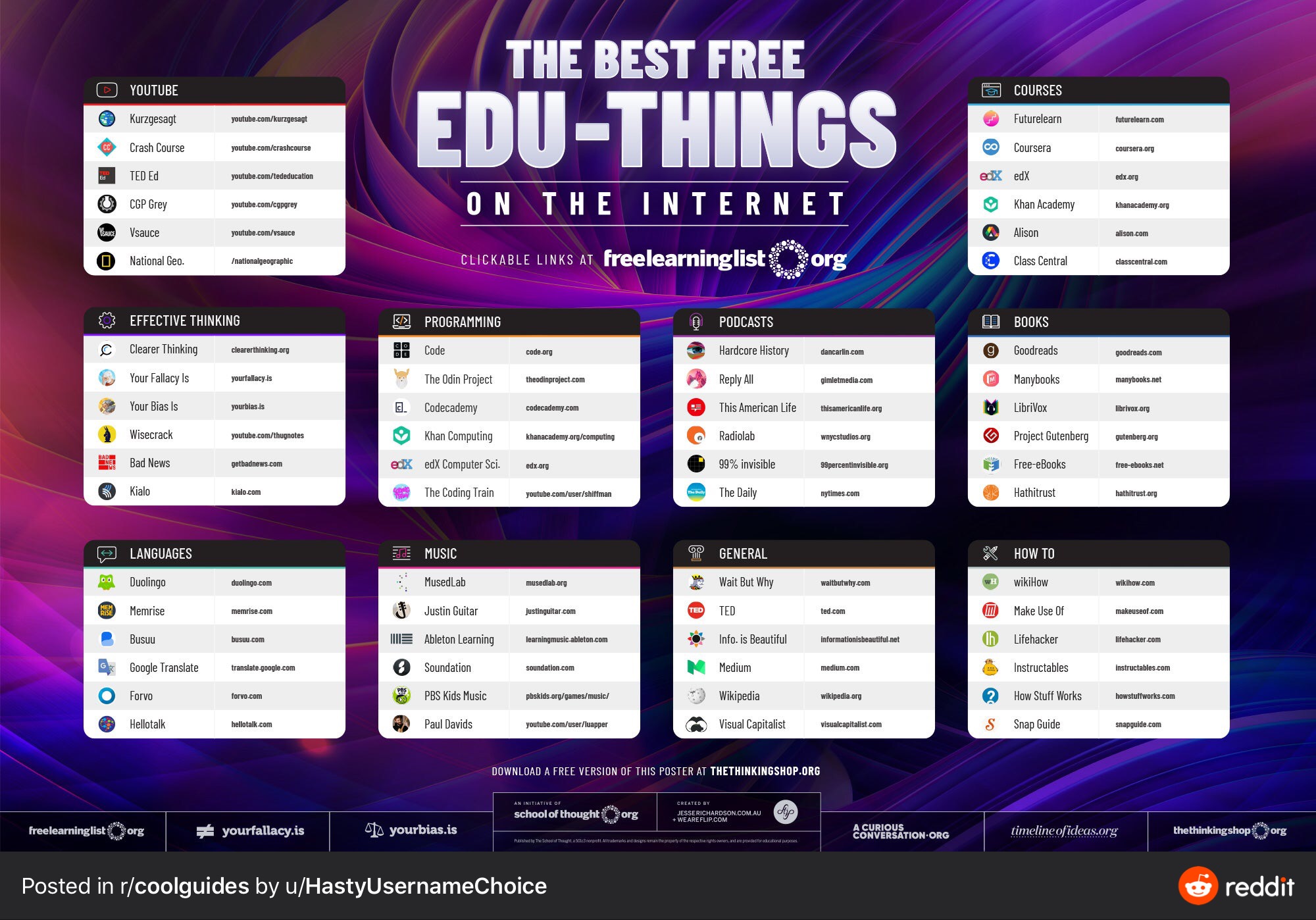 BestEduThingsOnInternet.JPG