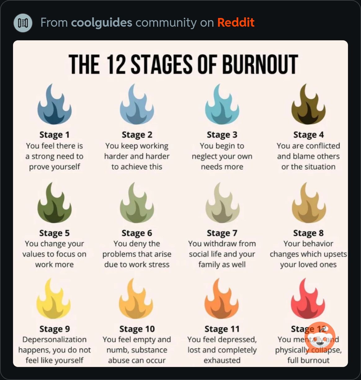 12StagesOfBurnout.jpeg