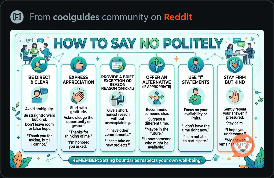 SayNoPolitely.JPG
