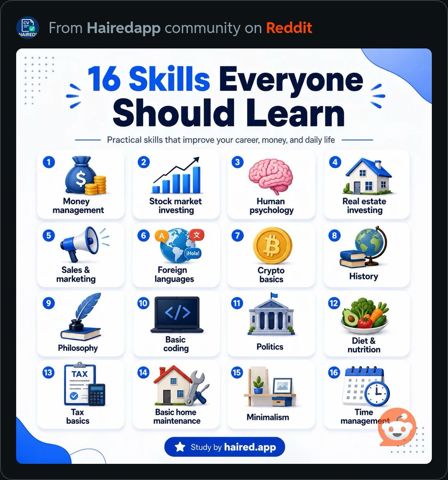 16SkillsEveryoneShouldLearn.JPG