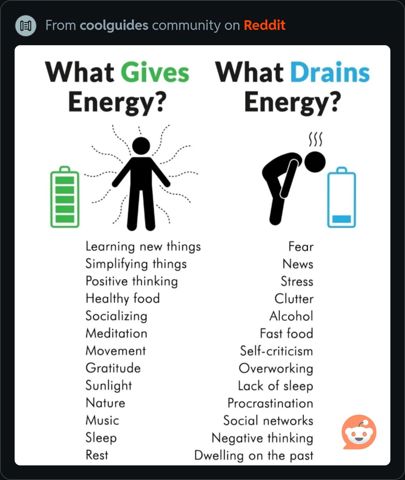 GainOrDrainEnergy.jpeg