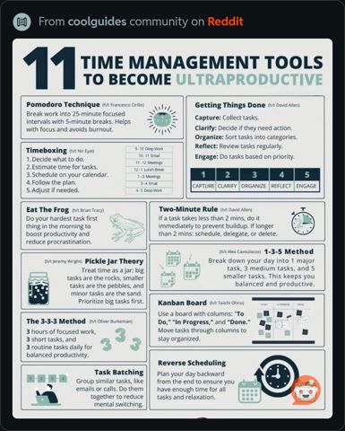 11TimeManagementTools.jpeg