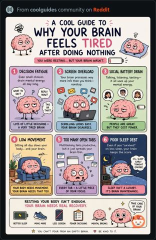 WhyBrainFeelsTired.JPG