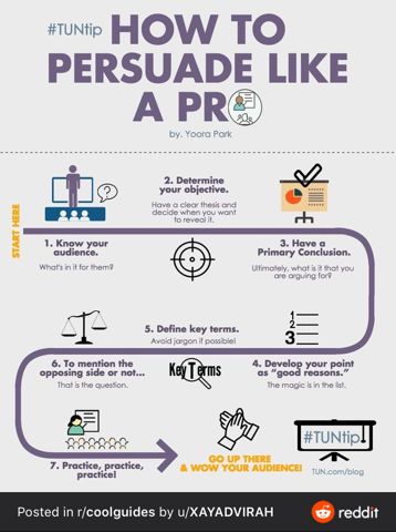 PersuadeLikeAPro.JPG