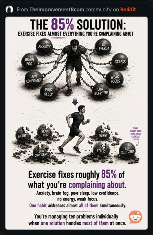 ExerciseFixes85Percent.JPG
