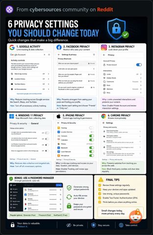 6PrivacySettings.JPG