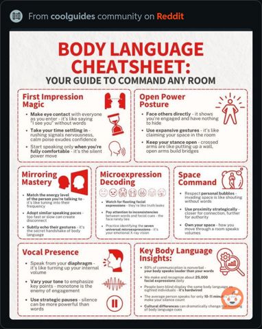 BodyLanguageCheatSheet.JPG