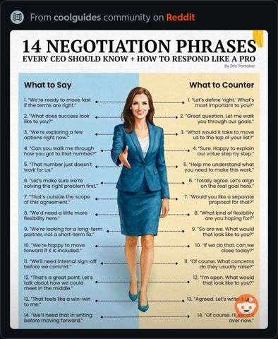 14NegotiationPhrases.JPG