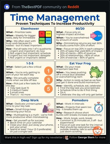 TimeManagement.JPG