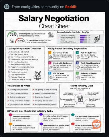 SalaryNegotiationCheatSheet.JPG
