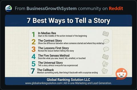 7BestWaysToTellAStory.JPG