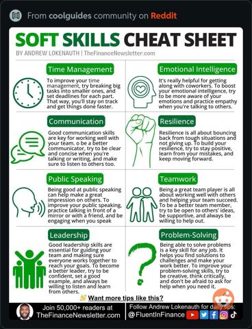 SoftSkillsCheatSheet.JPG