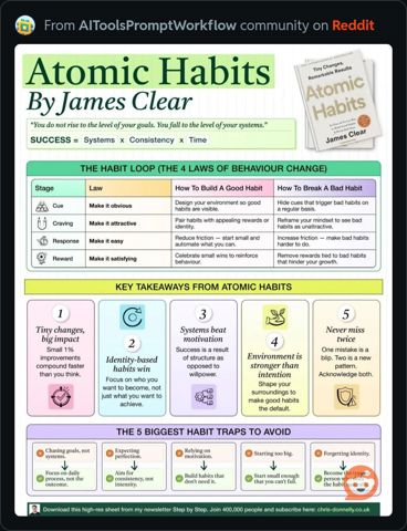 AtomicHabits.JPG