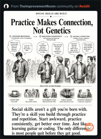 PracticeMakesConnection.JPG