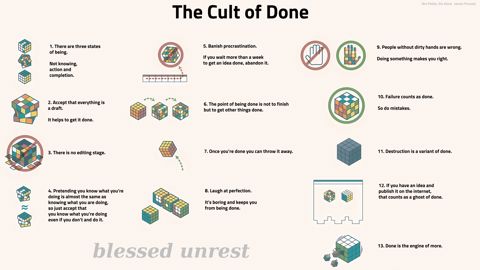 TheCultOfDone.png