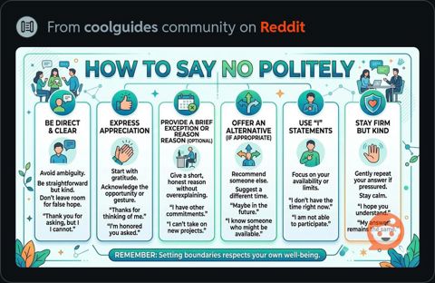 SayNoPolitely.JPG