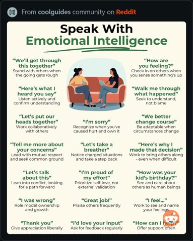 SpeakWithEmotionalIntelligence.jpeg