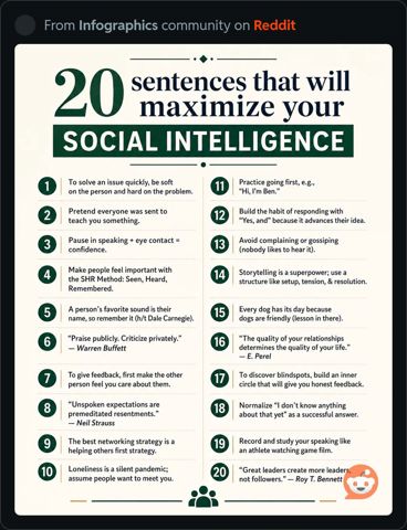 20SentencesMaximisingSocialIntelligence.JPG