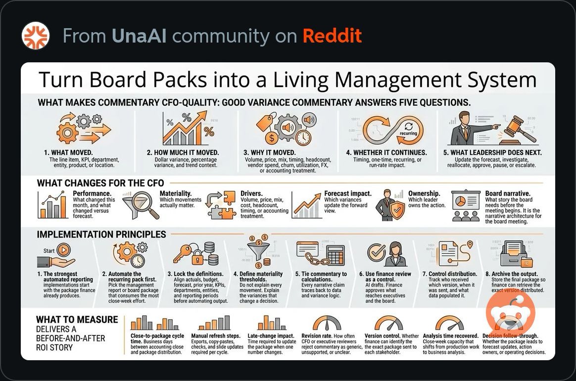 BoardPacksToLMS.JPG