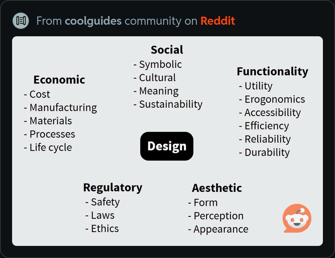 Design.JPG
