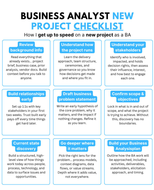 BANewProjectChecklist.png