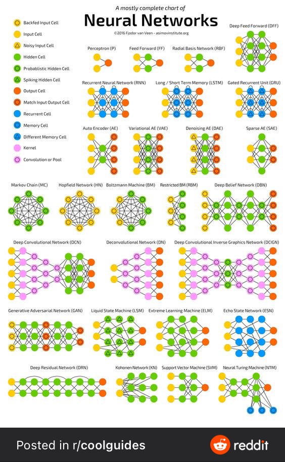 NeuralNetworks.jpeg