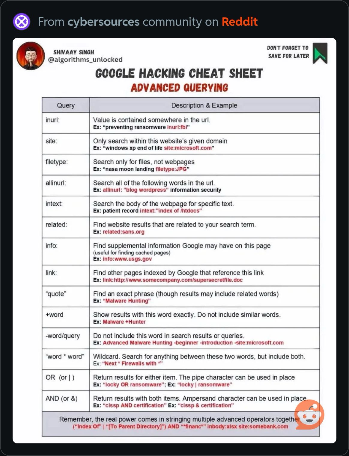 GoogleHackingCheatSheet.JPG