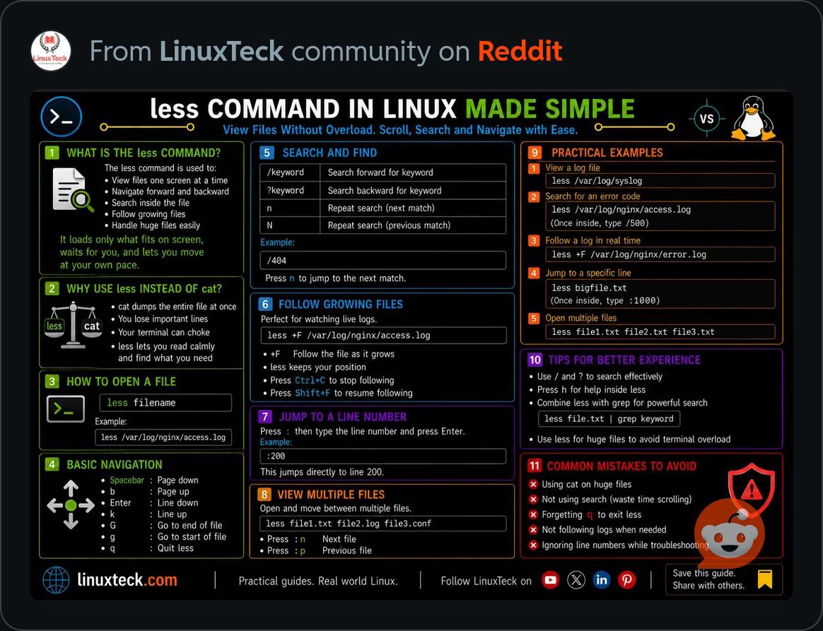 lessCommandInLinux.JPG