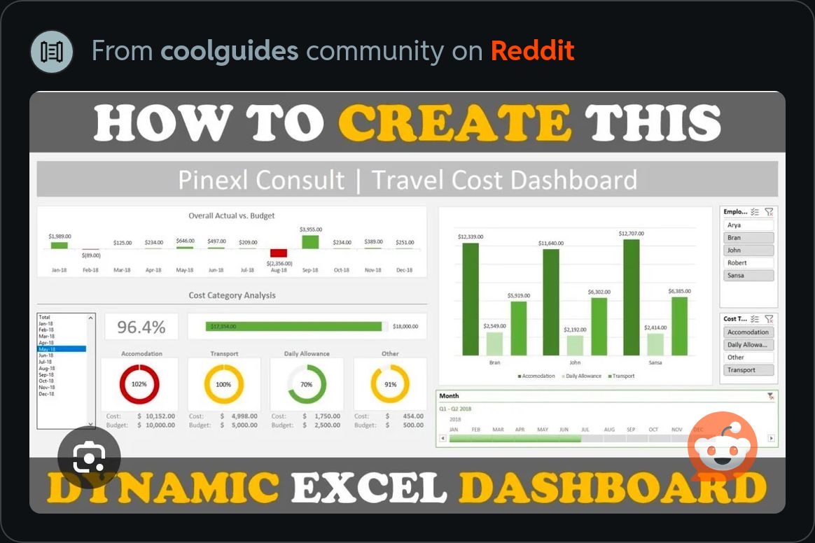 DynamicExcelDashboard.jpeg