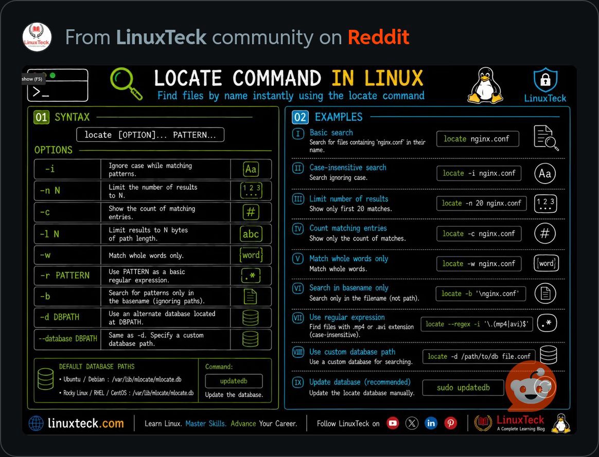 LocateCommandLinux.JPG