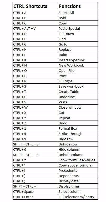 KeyboardShortcuts.JPG