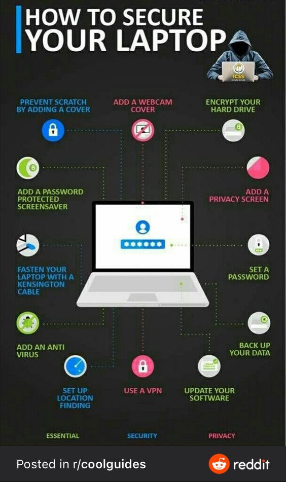 HowToSecureYourLaptop.jpeg