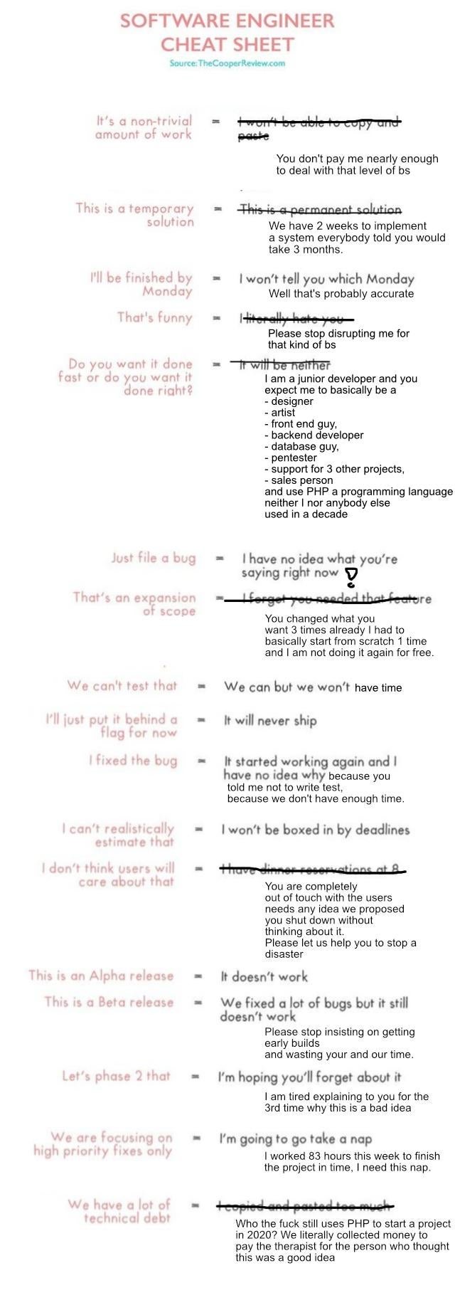SoftwareEngineerCheatSheet.JPG