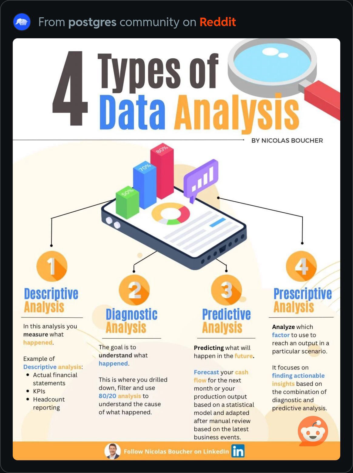 4TypesOfDataAnalysis.JPG