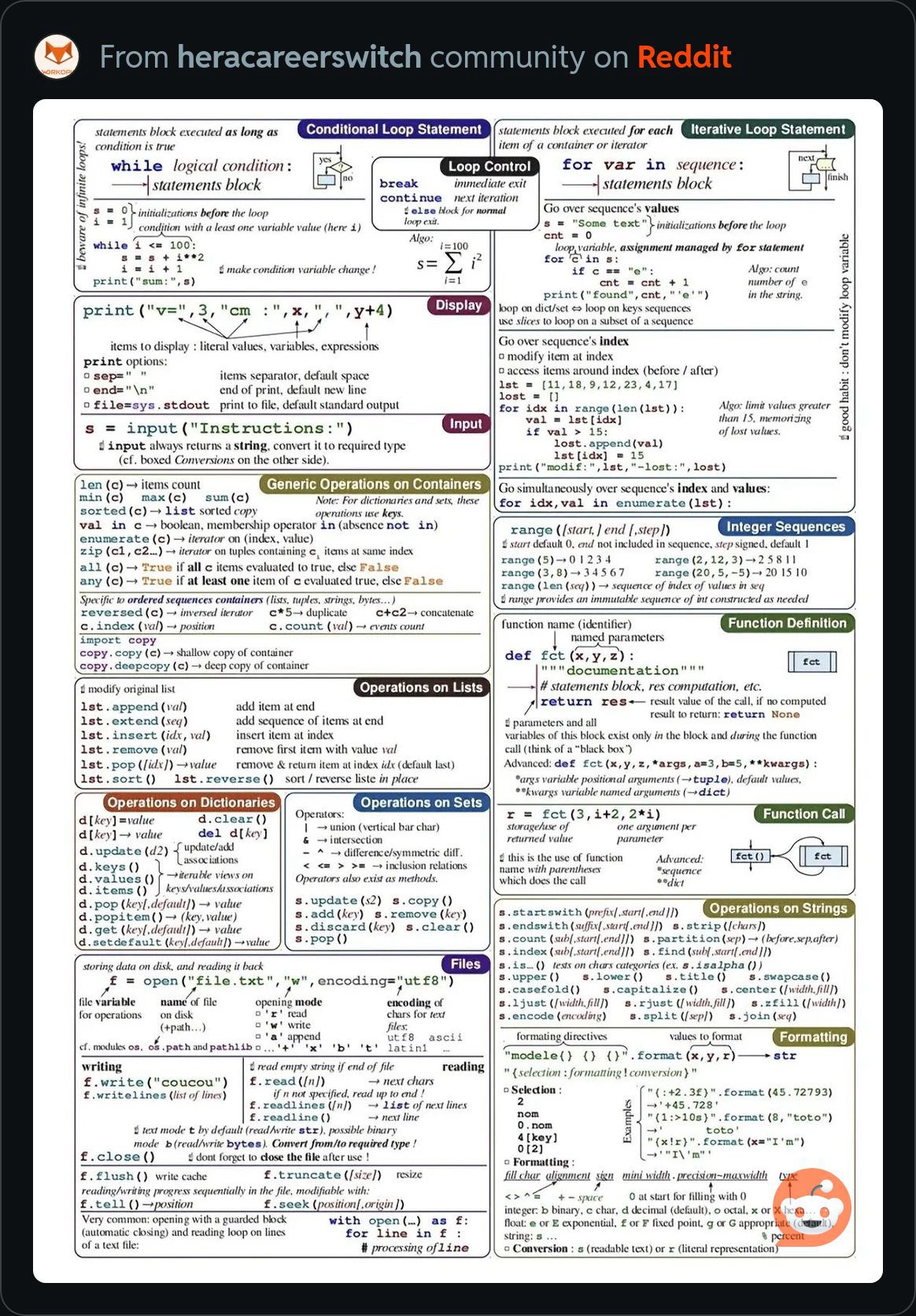 PythonCheatsheet.JPG
