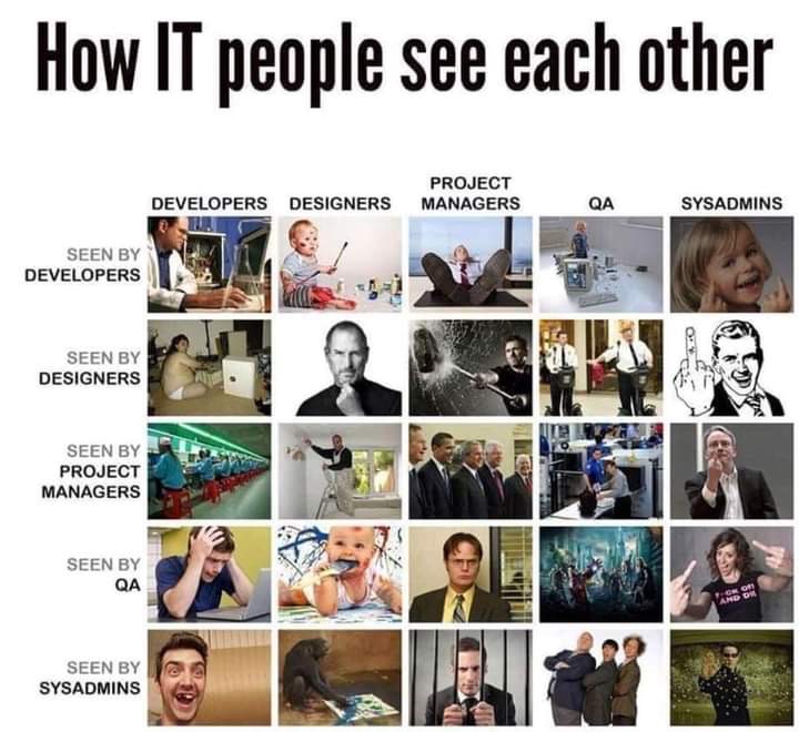 HowITPeopleSeeEachOther.JPG