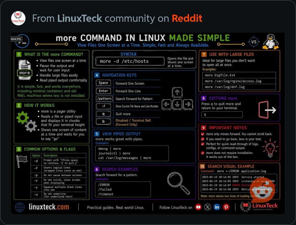 MoreCommandLinux.JPG