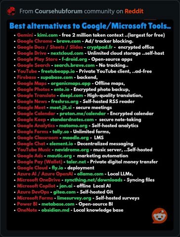 BestAlternativeTools.JPG