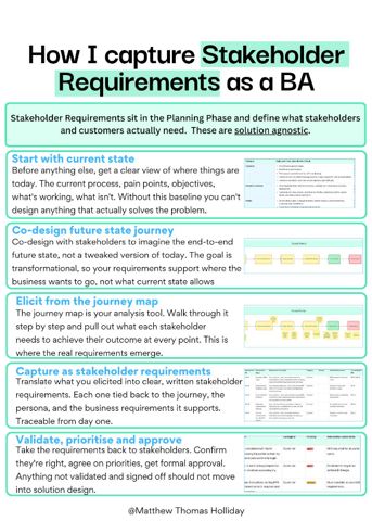 CaptureStakeholderRequirements.png