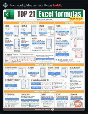Top21ExcelFormulas.JPG