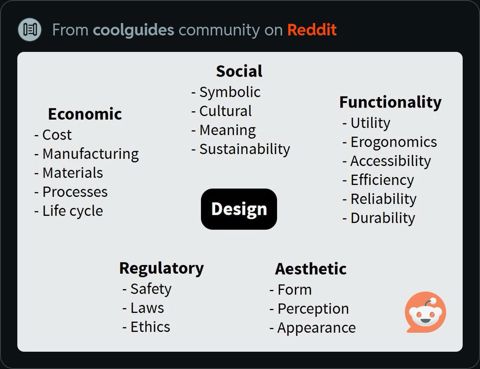 Design.JPG