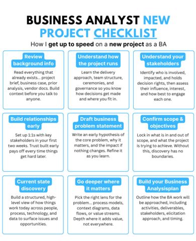 BANewProjectChecklist.png