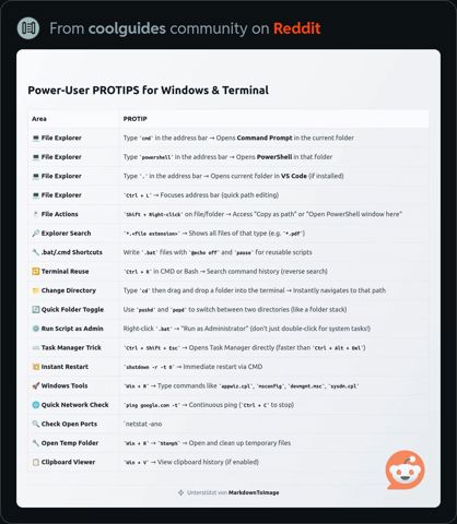 PowerUserProTips.JPG