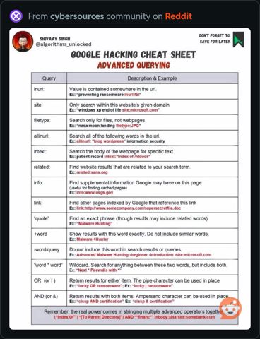 GoogleHackingCheatSheet.JPG